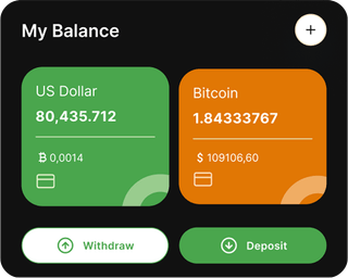 Vue d'ensemble du dashboard Mistral Kapitoire pour la solution de trading automatisé